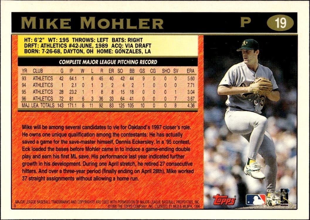 1997 Topps Mike Mohler #19 baseball trading card back