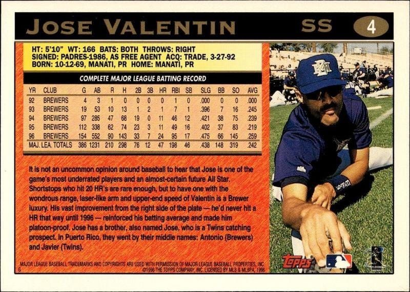 1997 Topps Jose Valentin #4 baseball trading card back