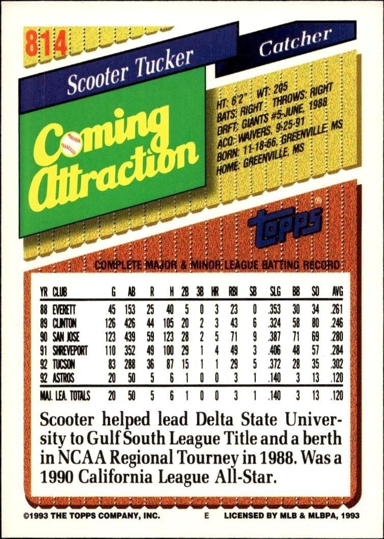 1993 Topps Series 2 Scooter Tucker #814 baseball trading card back
