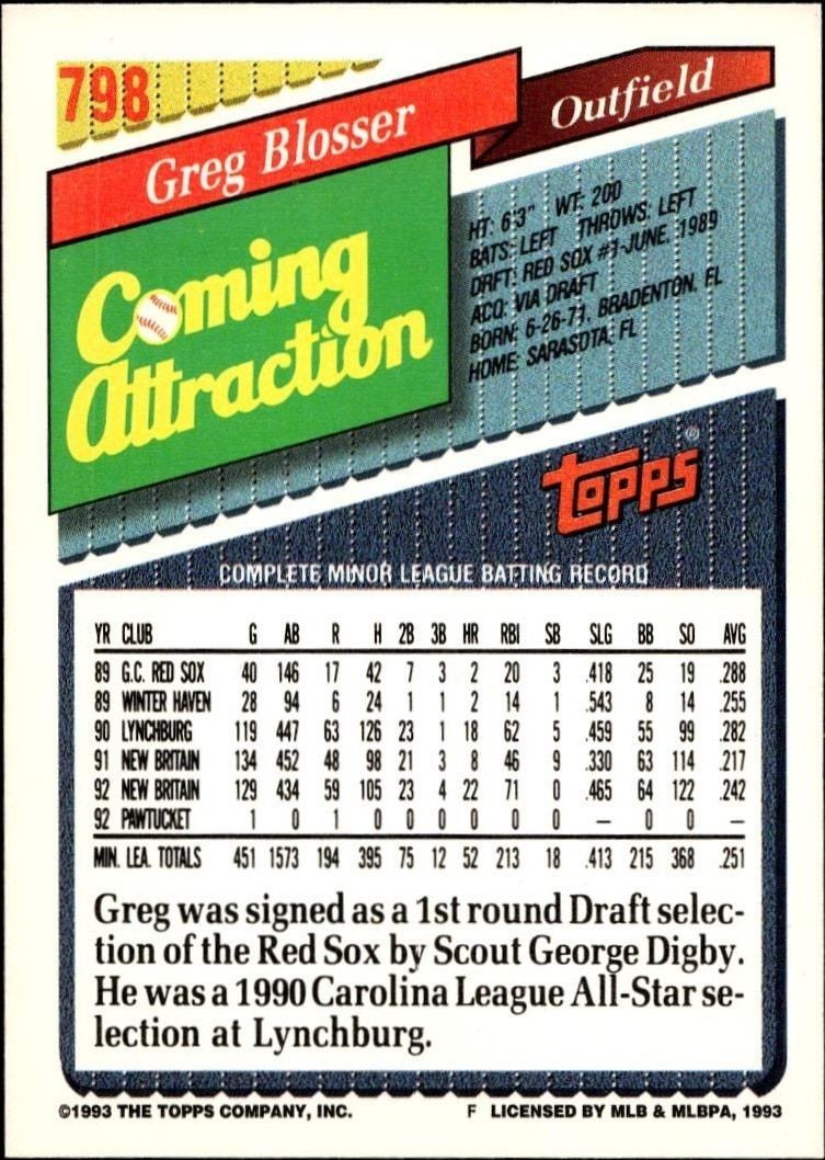 1993 Topps Series 2 Greg Blosser #798 baseball trading card back