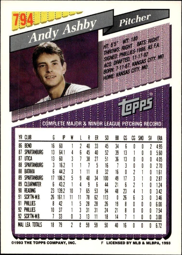 1993 Topps Series 2 Andy Ashby #794 baseball trading card back