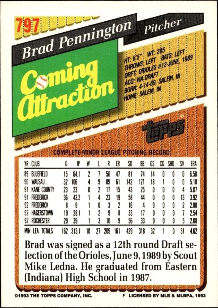 1993 Topps Series 2 Brad Pennington #797 baseball trading card back
