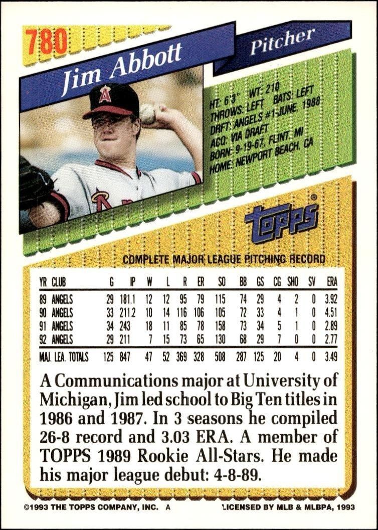 1993 Topps Series 2 Jim Abbott #780 baseball trading card back