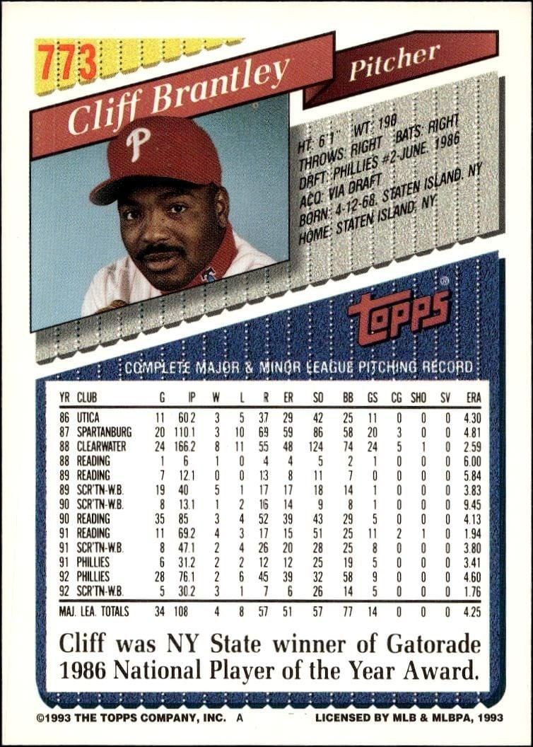 1993 Topps Series 2 Cliff Brantley #773 baseball trading card back