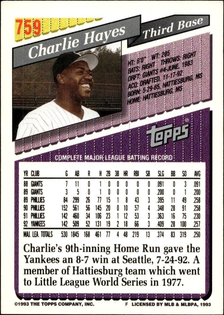 1993 Topps Series 2 Charlie Hayes #759 baseball trading card back