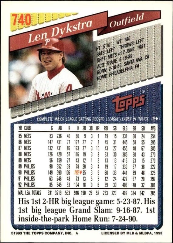 1993 Topps Series 2 Len Dykstra #740 baseball trading card back