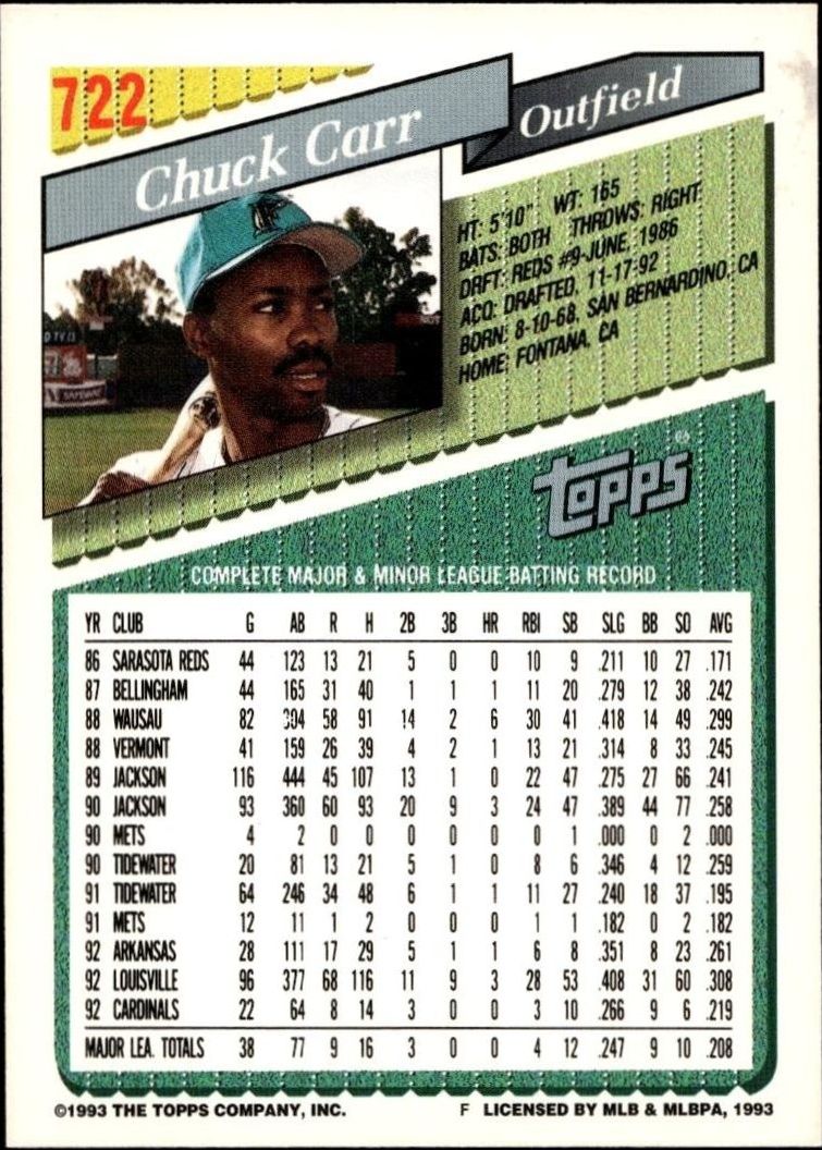 1993 Topps Series 2 Chuck Carr #722 baseball trading card back