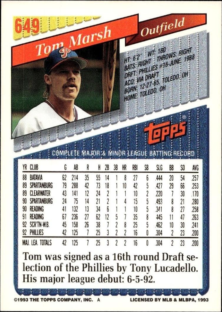 1993 Topps Series 2 Tom Marsh #649 baseball trading card back