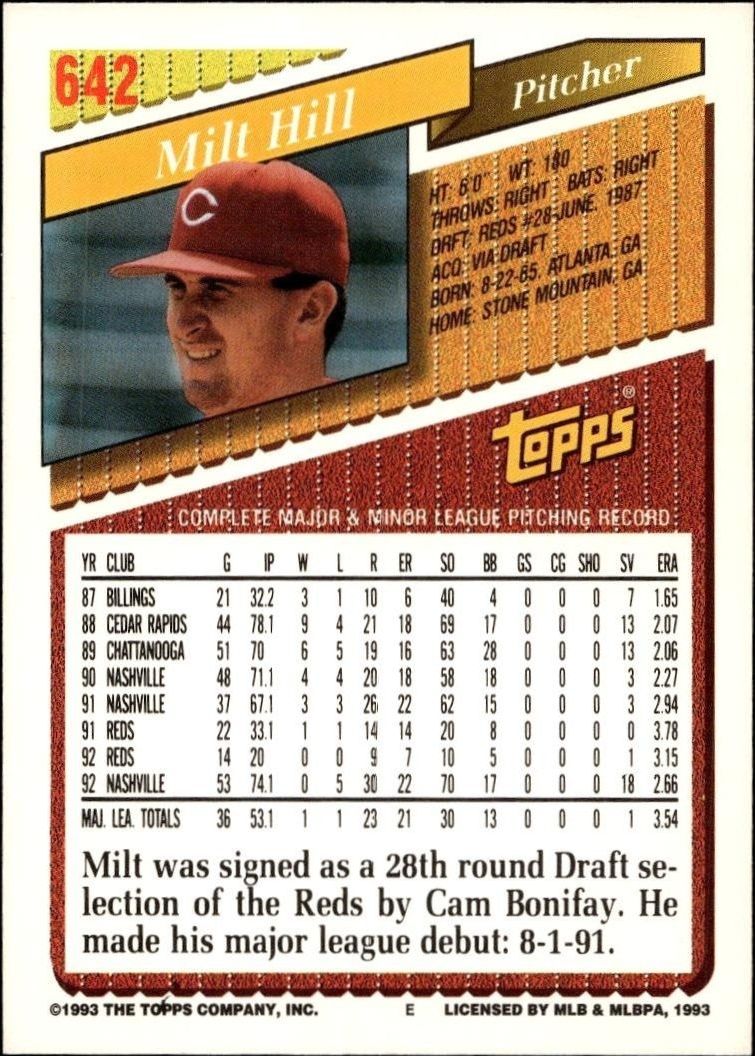 1993 Topps Series 2 Milt Hill #642 baseball trading card back