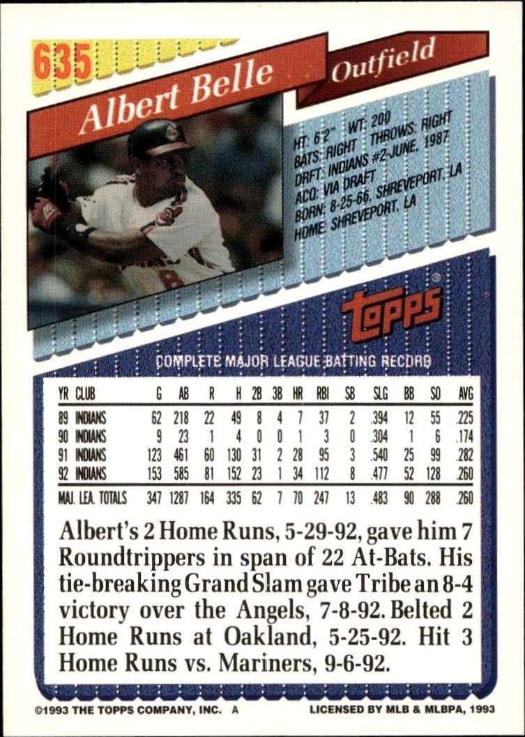 1993 Topps Series 2 Albert Belle #635 baseball trading card back