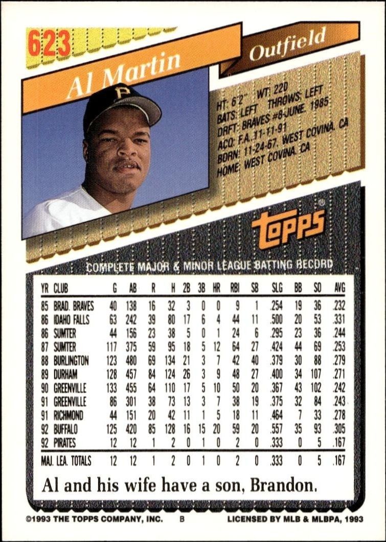 1993 Topps Series 2 Al Martin #623 baseball trading card back