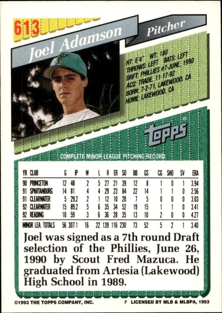 1993 Topps Series 2 Joel Adamson #613 baseball trading card back