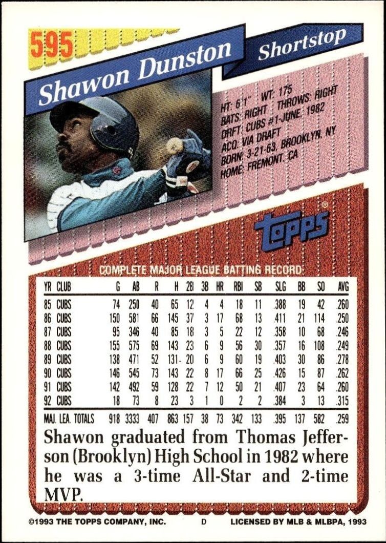 1993 Topps Series 2 Shawon Dunston #595 baseball trading card back