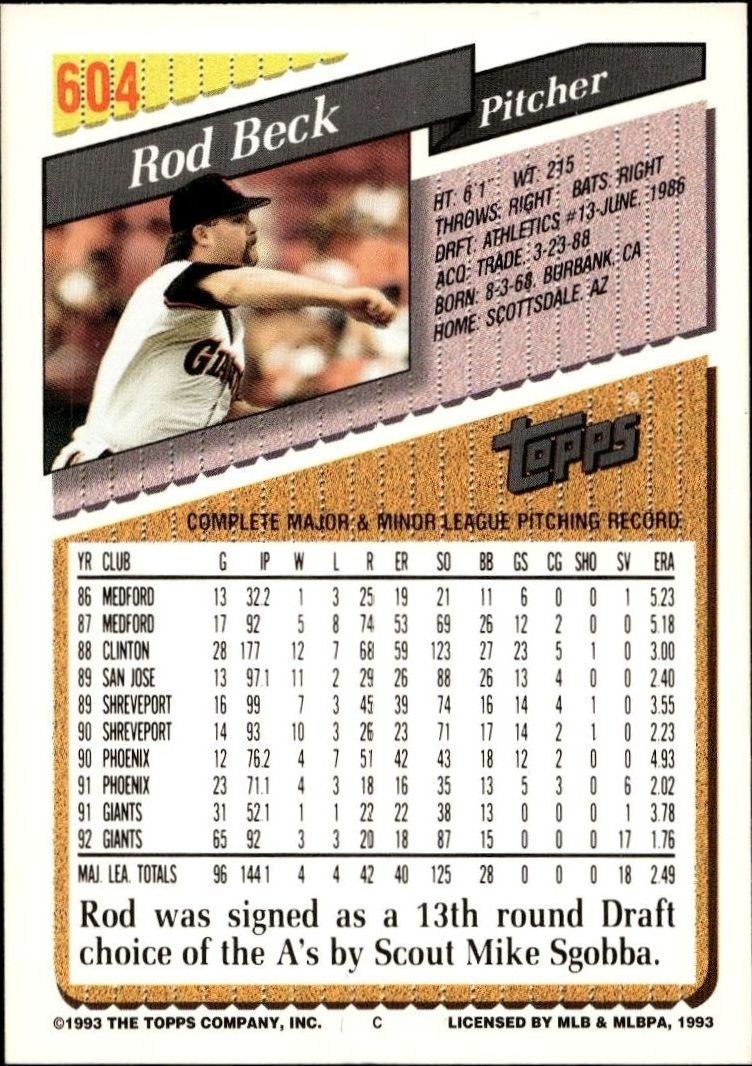 1993 Topps Series 2 Rod Beck #604 baseball trading card back