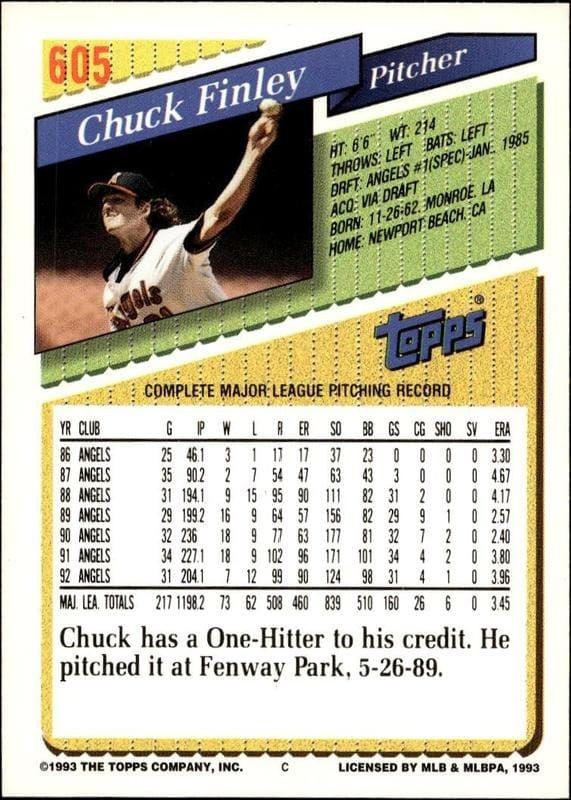 1993 Topps Series 2 Chuck Finley #605 baseball trading card back