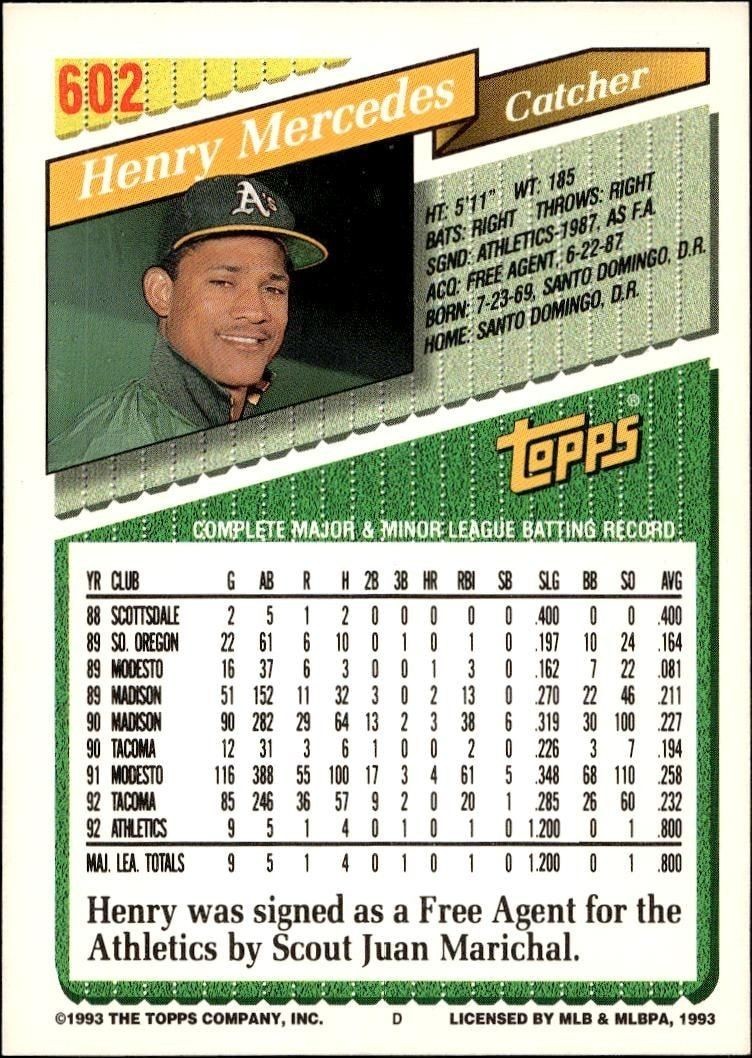1993 Topps Series 2 Henry Mercedes #602 baseball trading card back