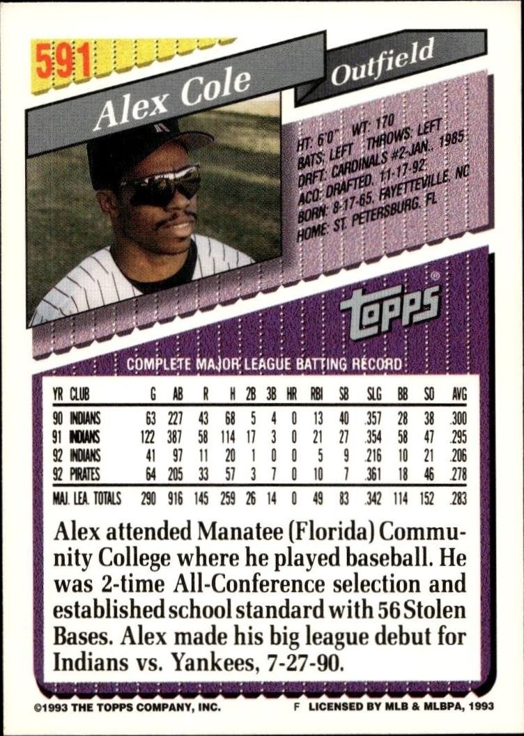 1993 Topps Series 2 Alex Cole #591 baseball trading card back