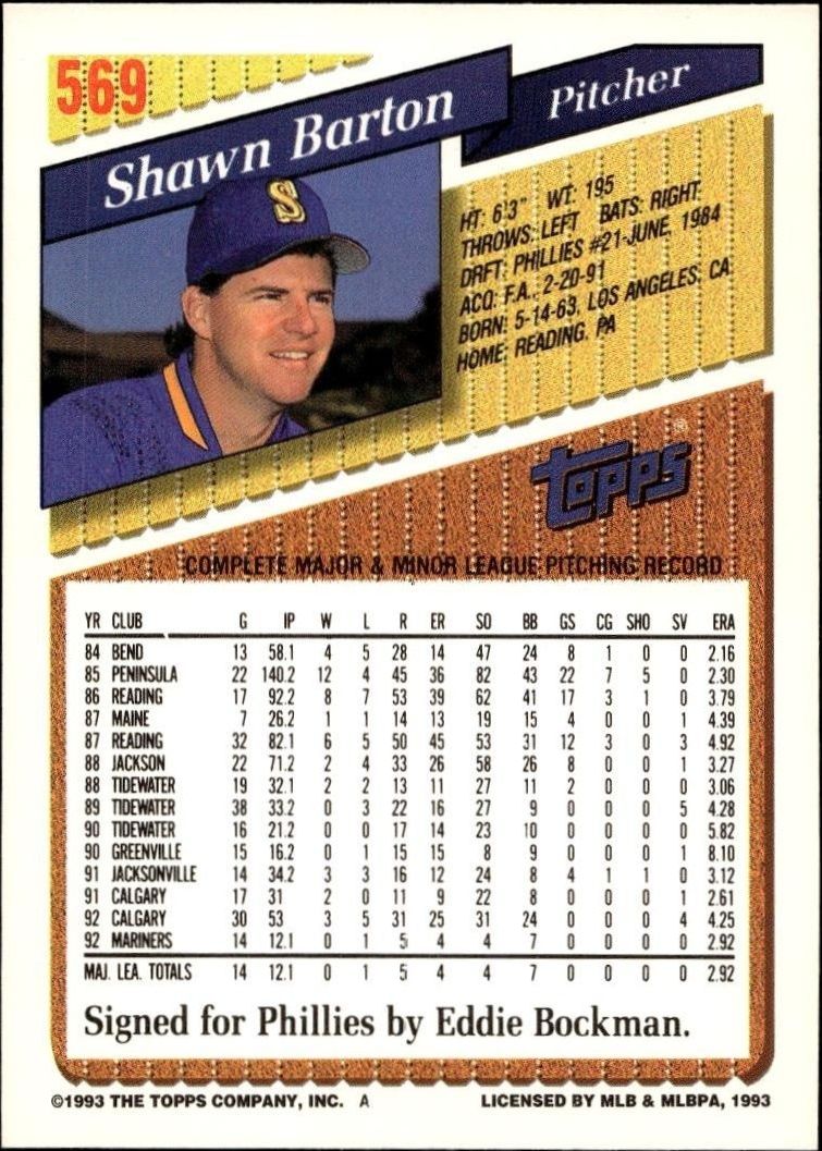 1993 Topps Series 2 Shawn Barton #569 baseball trading card back