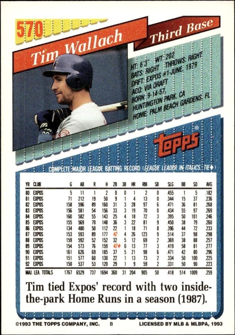 1993 Topps Series 2 Tim Wallach #570 baseball trading card back