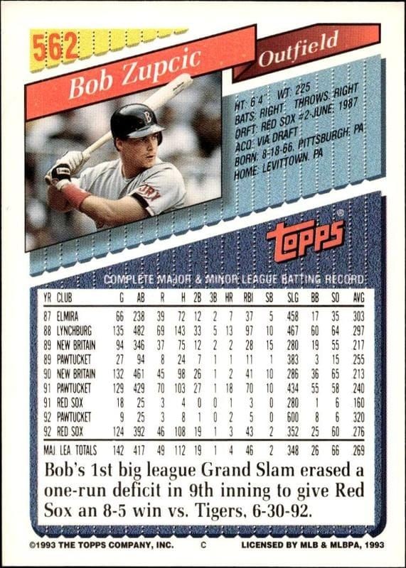 1993 Topps Series 2 Bob Zupcic #562 baseball trading card back