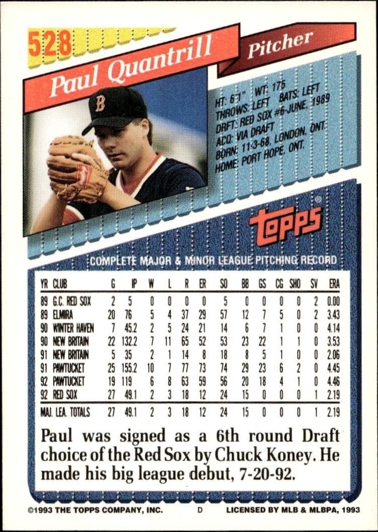 1993 Topps Series 2 Paul Quantrill #528 baseball trading card back