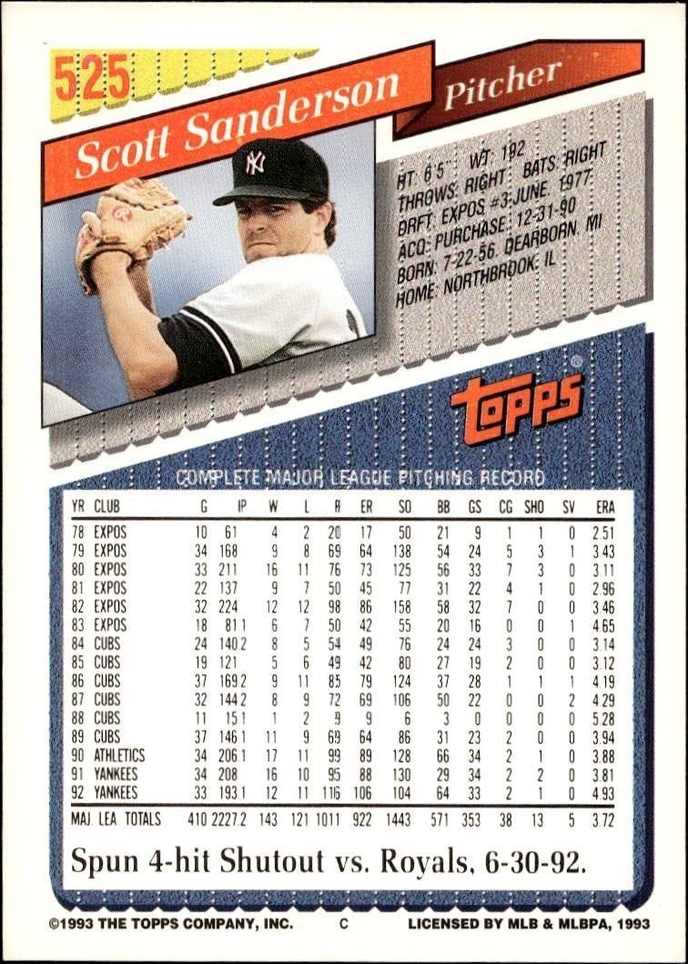 1993 Topps Series 2 Scott Sanderson #525 baseball trading card back