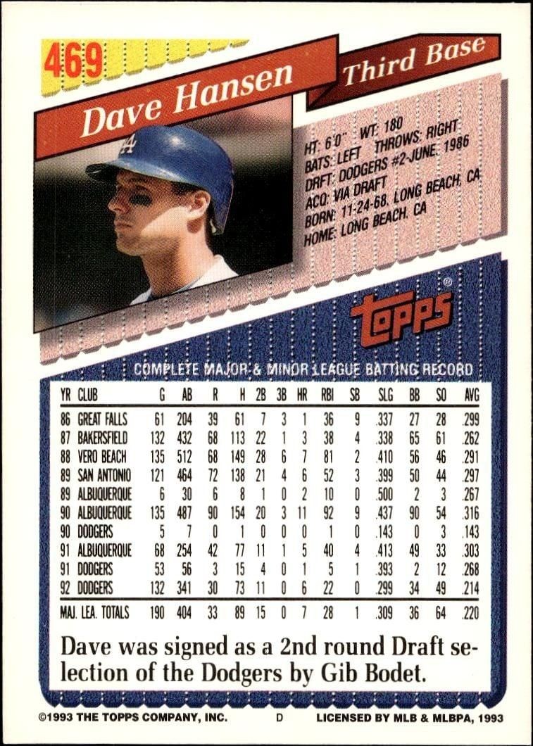 1993 Topps Series 2 Dave Hansen #469 baseball trading card back