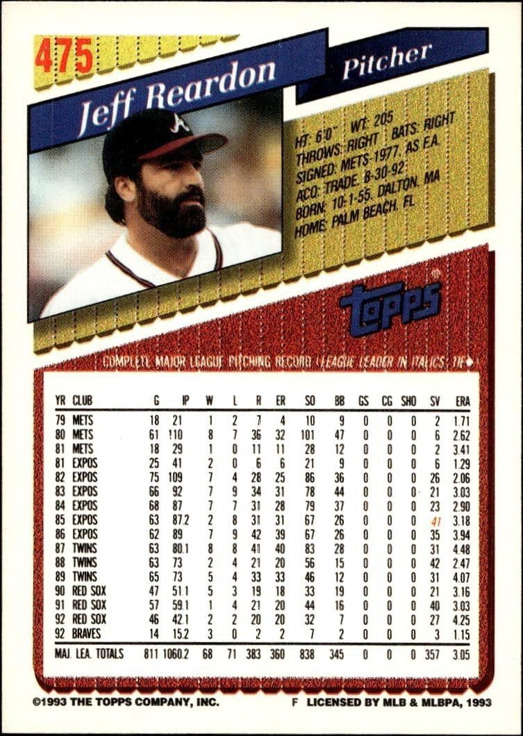1993 Topps Series 2 Jeff Reardon #475 baseball trading card back