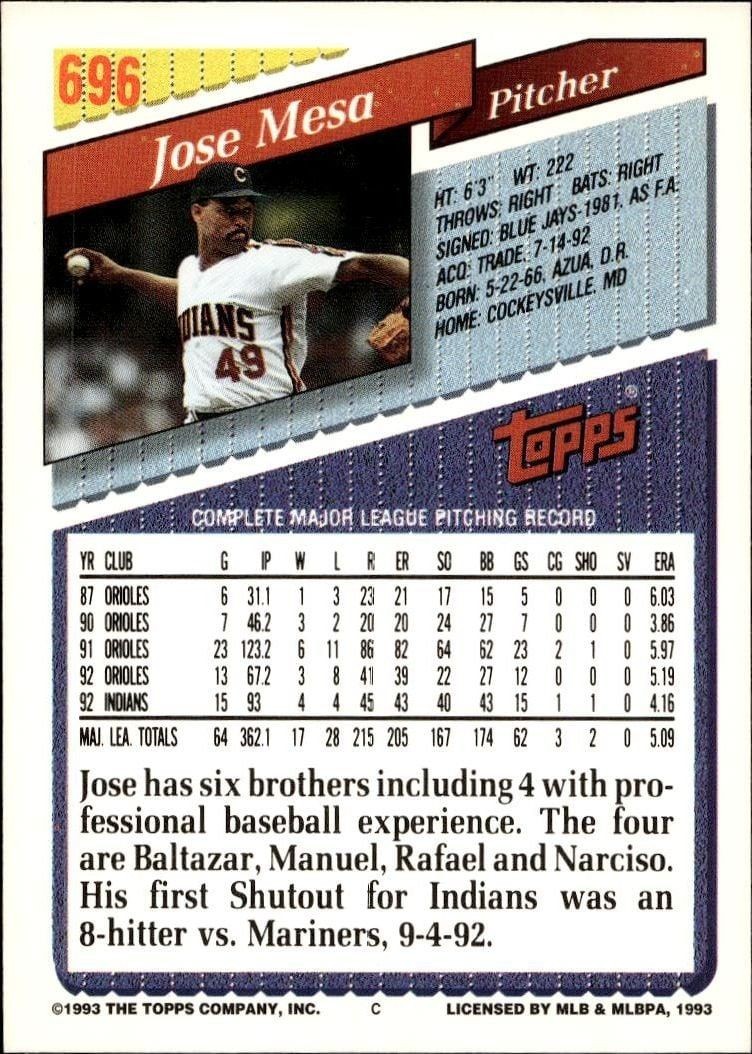 1993 Topps Series 2 Jose Mesa #696 baseball trading card back