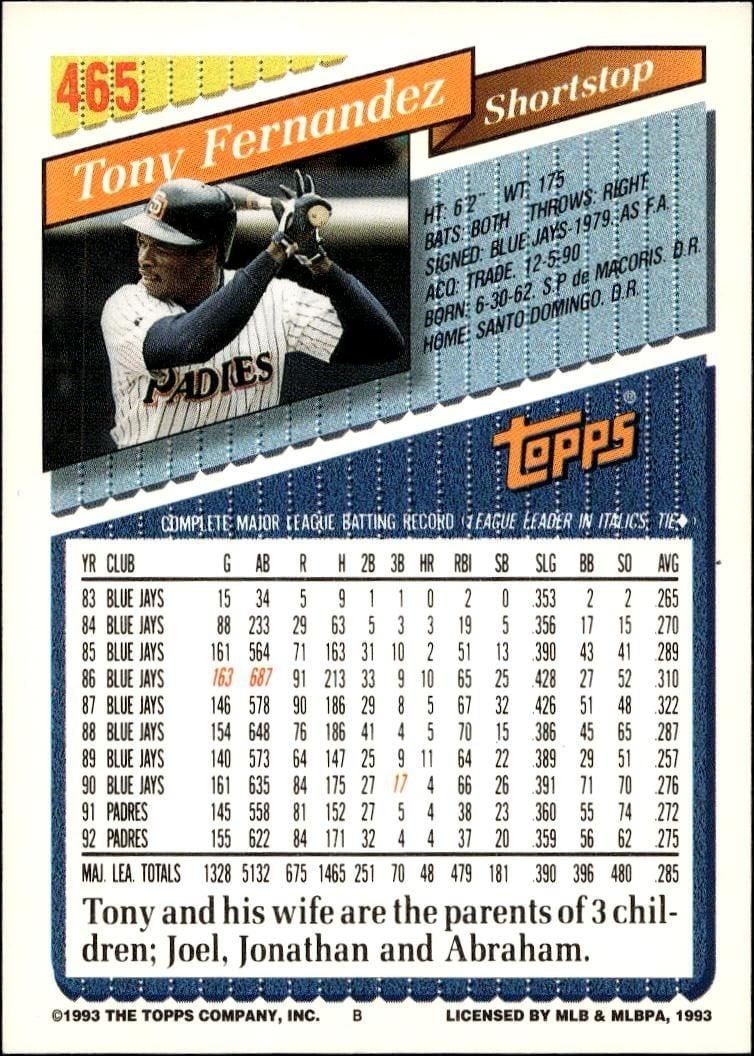 Tony Fernandez thumbnail 4