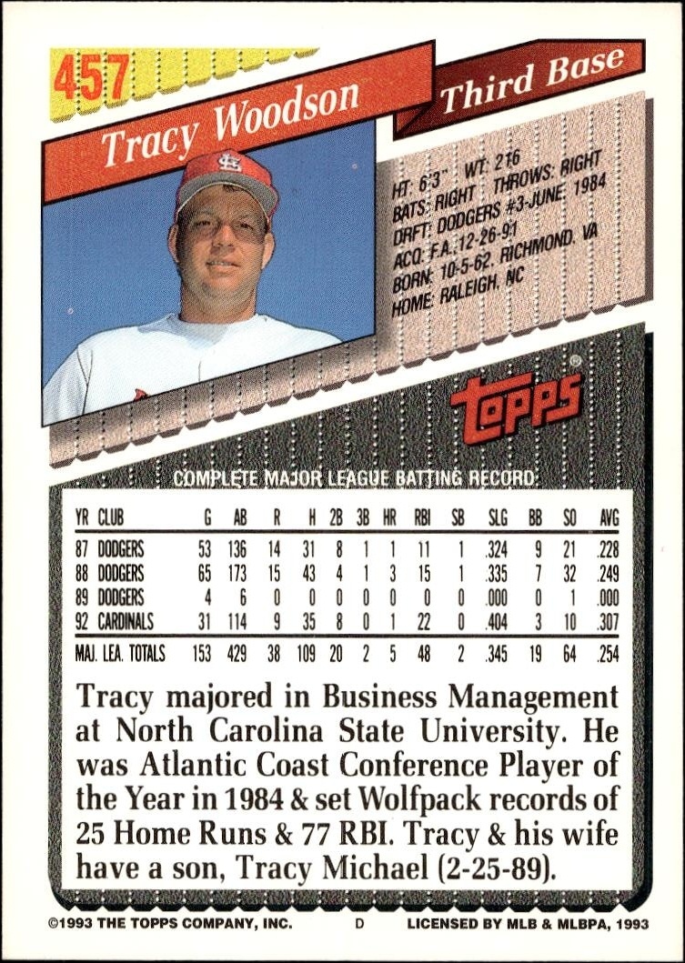 1993 Topps Series 2 Tracy Woodson #457 baseball trading card back