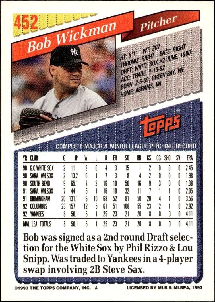 1993 Topps Series 2 Bob Wickman #452 baseball trading card back
