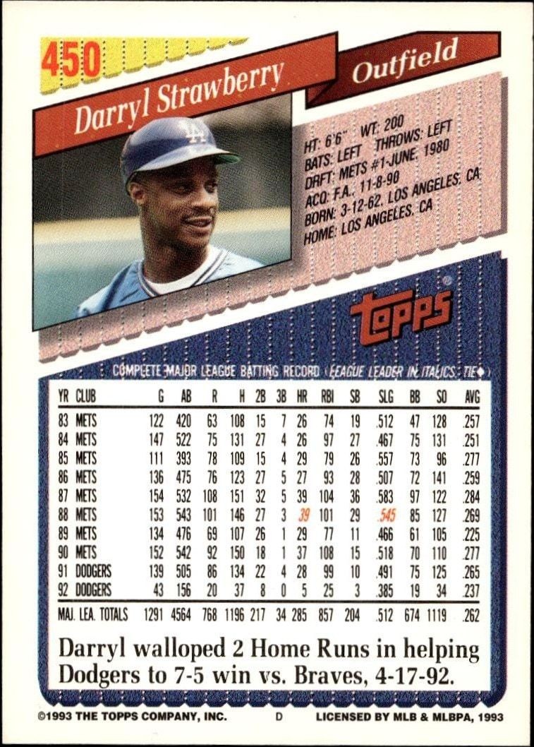 1993 Topps Series 2 Darryl Strawberry #450 baseball trading card back