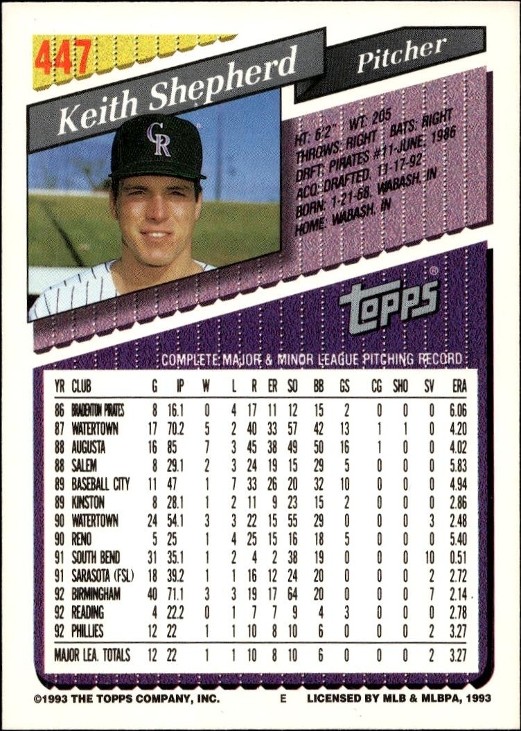 1993 Topps Series 2 Keith Shepherd #447 baseball trading card back