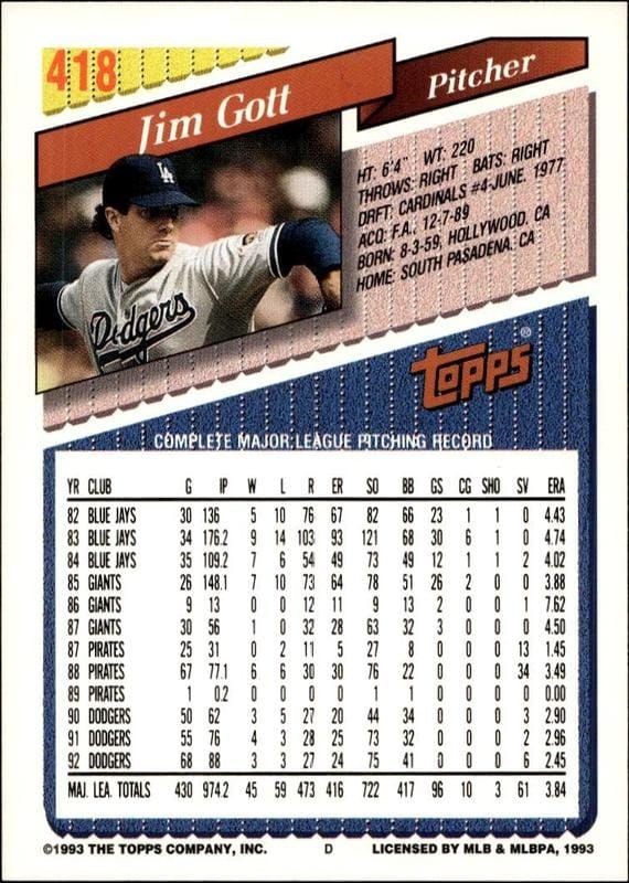 1993 Topps Series 2 Jim Gott #418 baseball trading card back
