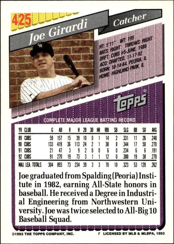 1993 Topps Series 2 Joe Girardi #425 baseball trading card back