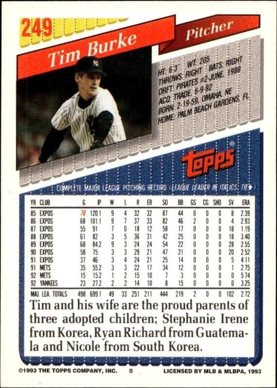 1993 Topps Tim Burke #249 baseball trading card back