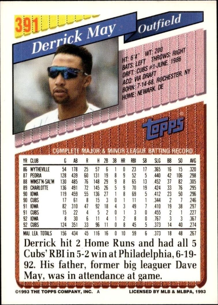 1993 Topps Series 2 Derrick May #391 baseball trading card back
