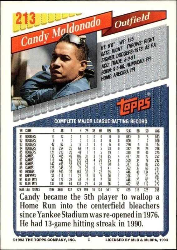 1993 Topps Candy Maldonado #213 baseball trading card back