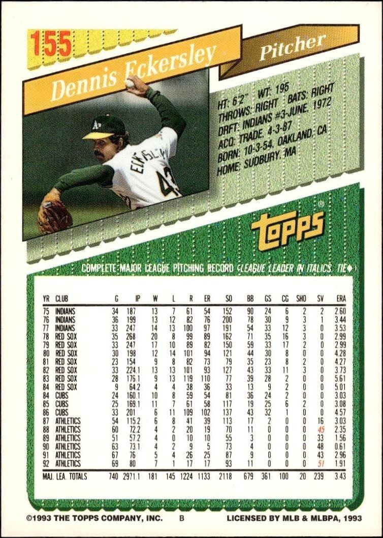 1993 Topps Dennis Eckersley #155 baseball trading card back