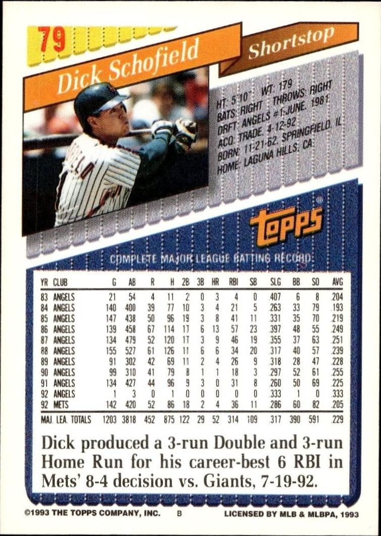 1993 Topps Dick Schofield #79 baseball trading card back