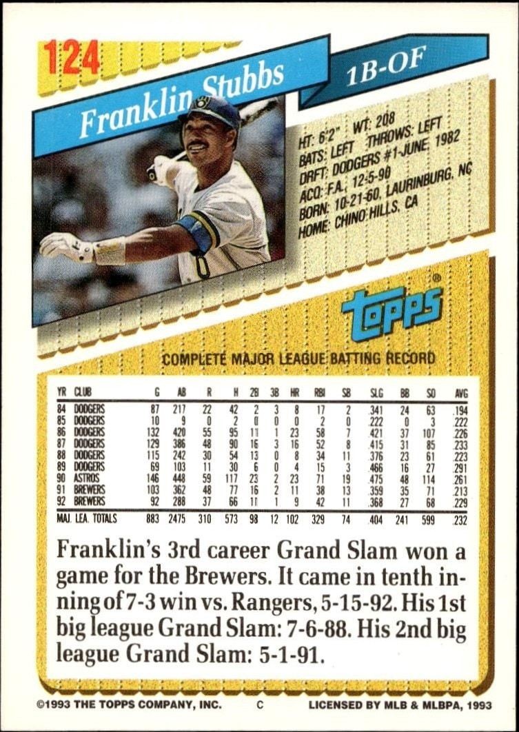 1993 Topps Franklin Stubbs #124 baseball trading card back