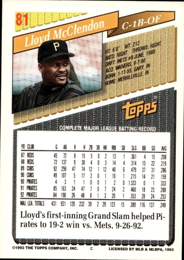 1993 Topps Lloyd McClendon #81 baseball trading card back