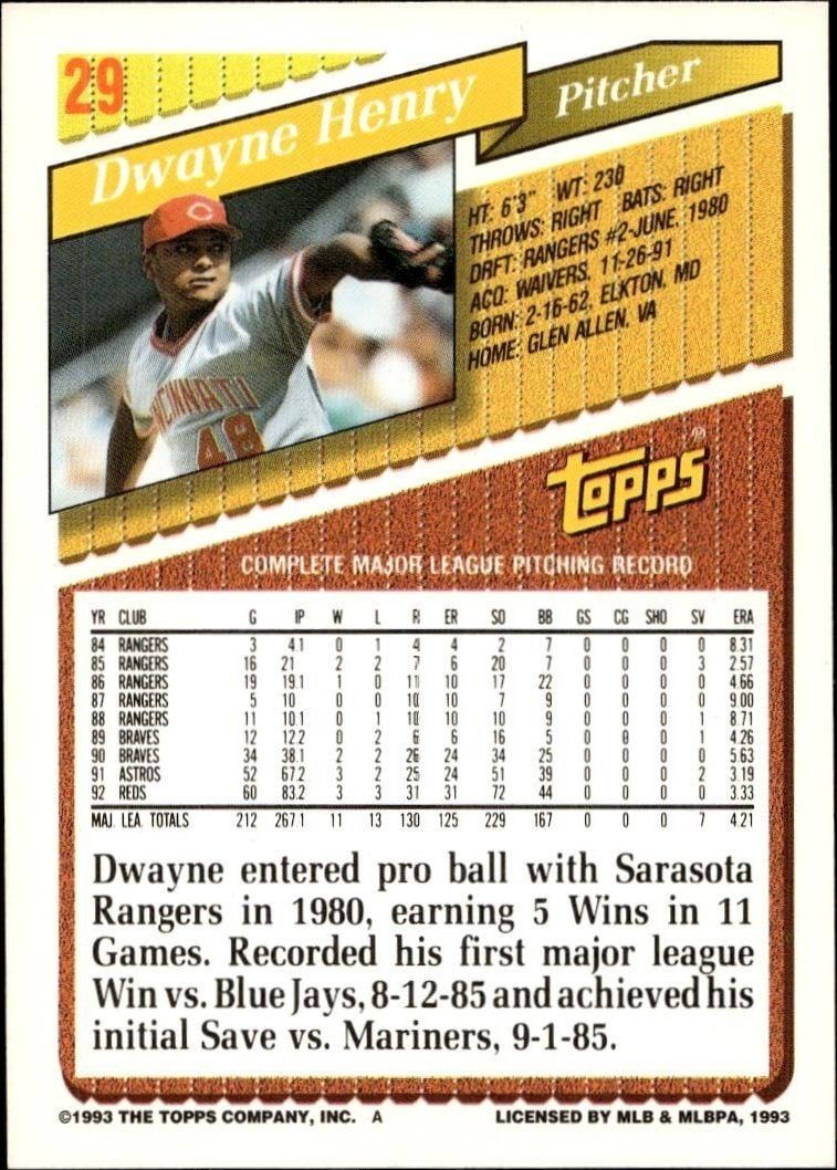 1993 Topps Dwayne Henry #29 baseball trading card back