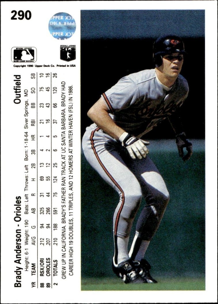 1990 Upper Deck Brady Anderson #290 baseball trading card back