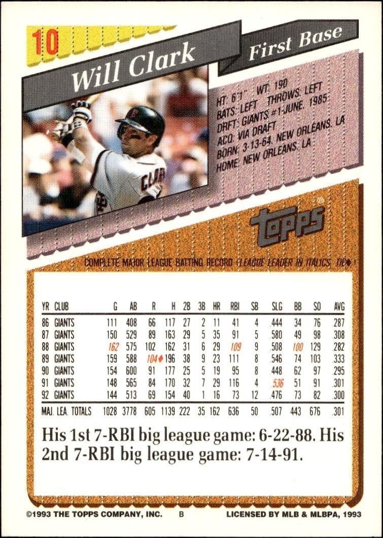 1993 Topps Will Clark #10 baseball trading card back