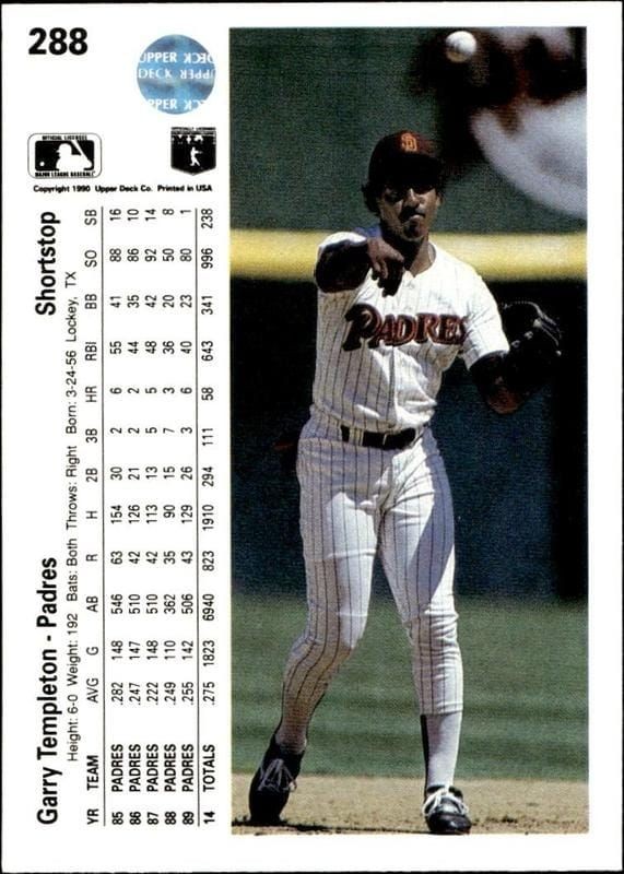 1990 Upper Deck Garry Templeton #288 baseball trading card back
