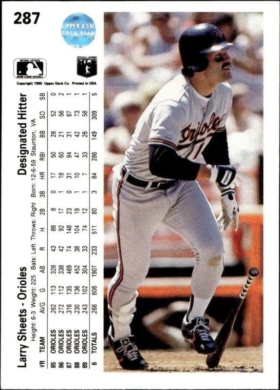 1990 Upper Deck Larry Sheets #287 baseball trading card back