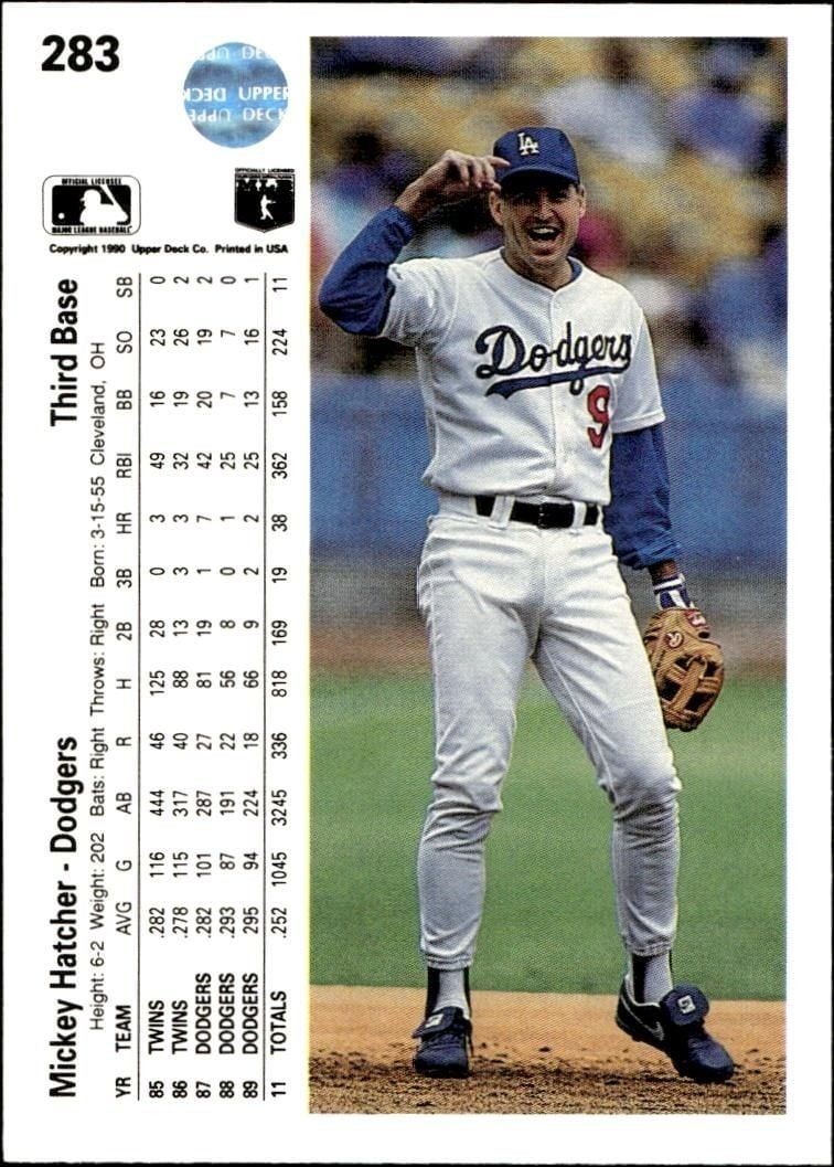 1990 Upper Deck Mickey Hatcher #283 baseball trading card back