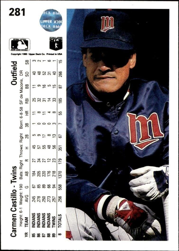 1990 Upper Deck Carmen Castillo #281 baseball trading card back